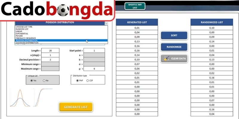 Random Number Generator Là Gì Trong Cá Cược Trực Tuyến 1 Khái niệm Random Number Generator là gì